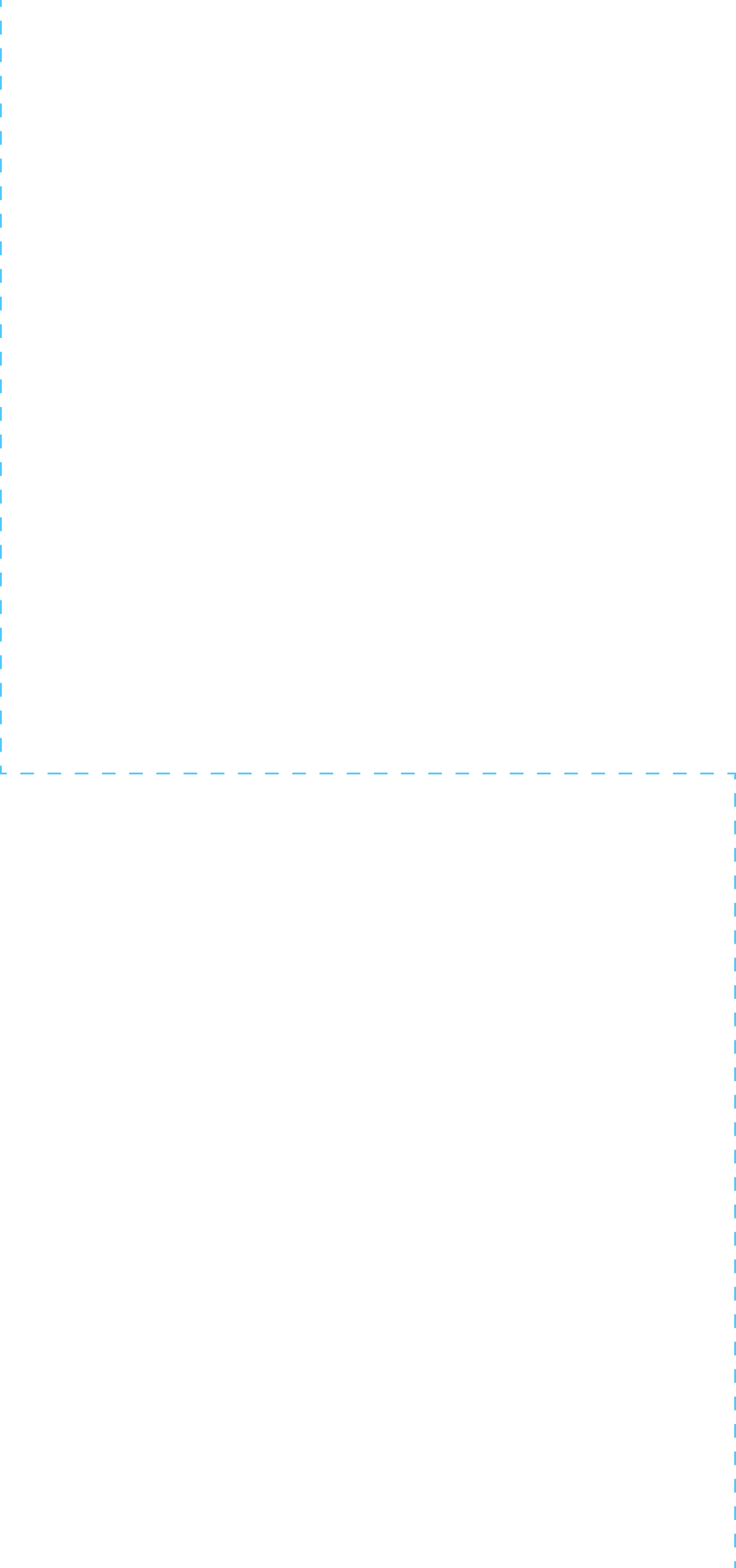 Timeline